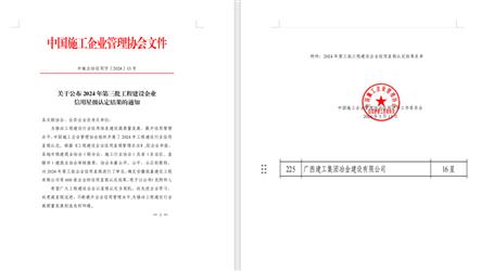 16星！冶建公司履約能力和信用表現(xiàn)良好
